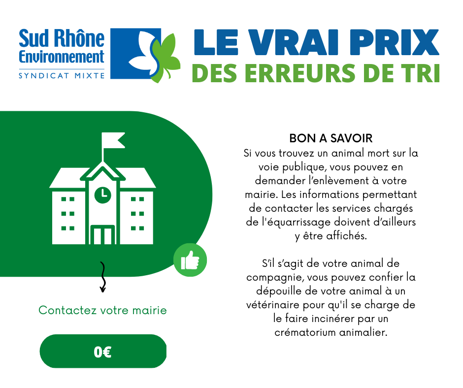 Erreurs de tri : des contrôles inopinés pour lutter contre le relâchement >  Communauté de communes du Pays Bigouden Sud